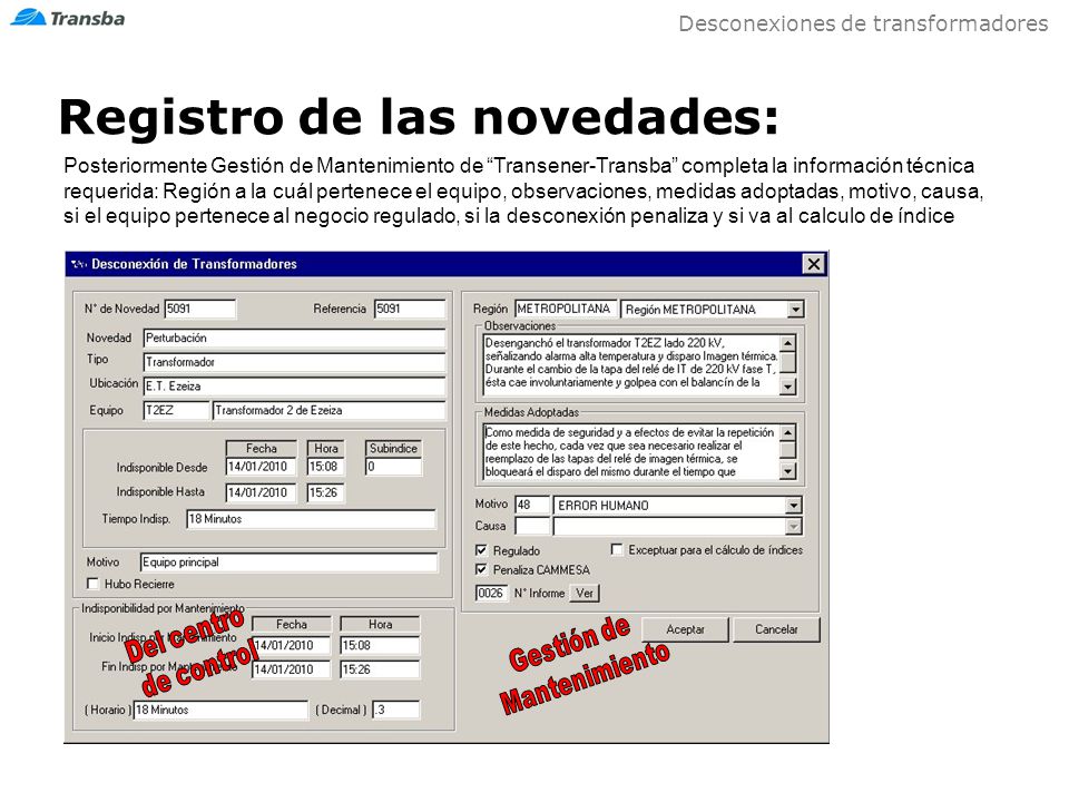 Registro de las novedades: