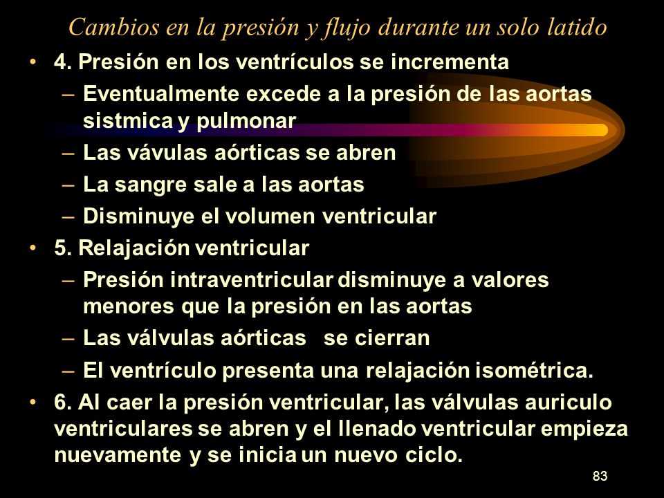 Cambios en la presión y flujo durante un solo latido