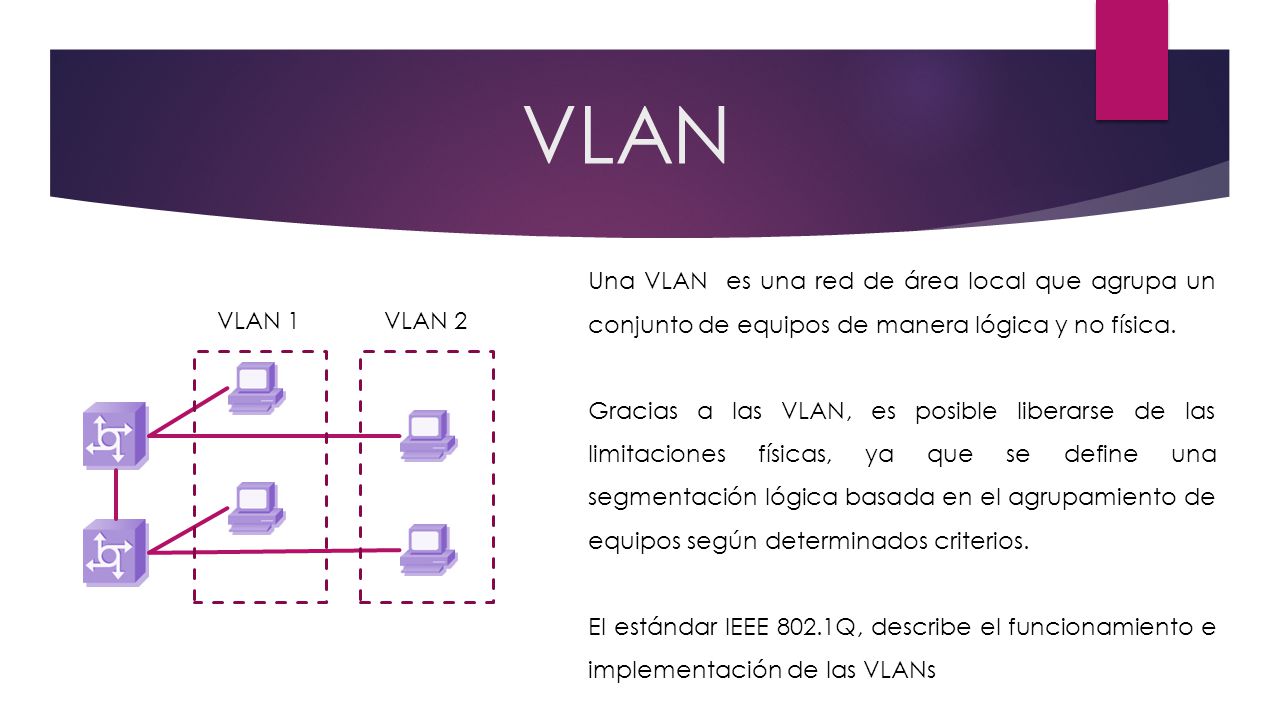 VLAN Una VLAN es una red de área local que agrupa un conjunto de equipos de manera lógica y no física.