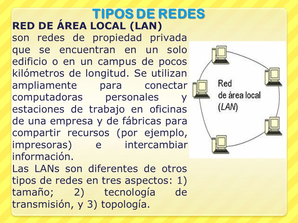 TIPOS DE REDES RED DE ÁREA LOCAL (LAN)