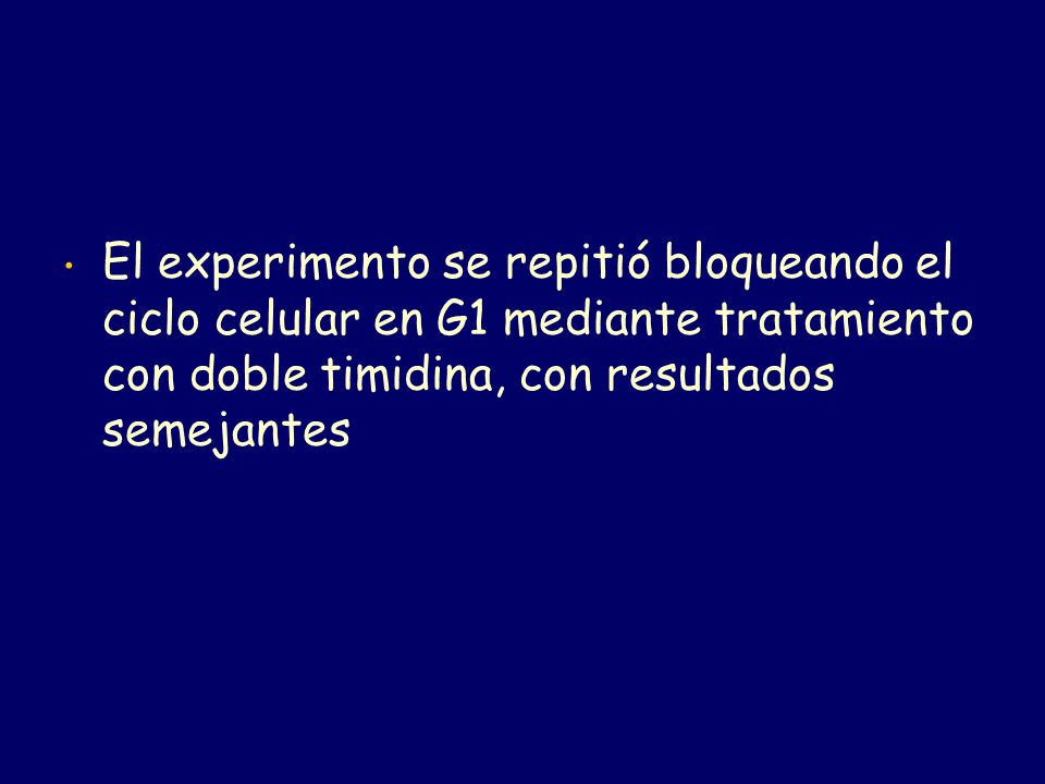 El experimento se repitió bloqueando el ciclo celular en G1 mediante tratamiento con doble timidina, con resultados semejantes