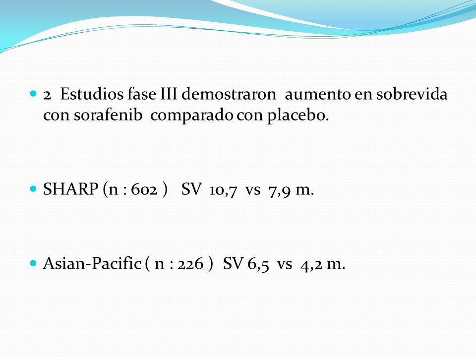 2 Estudios fase III demostraron aumento en sobrevida con sorafenib comparado con placebo.