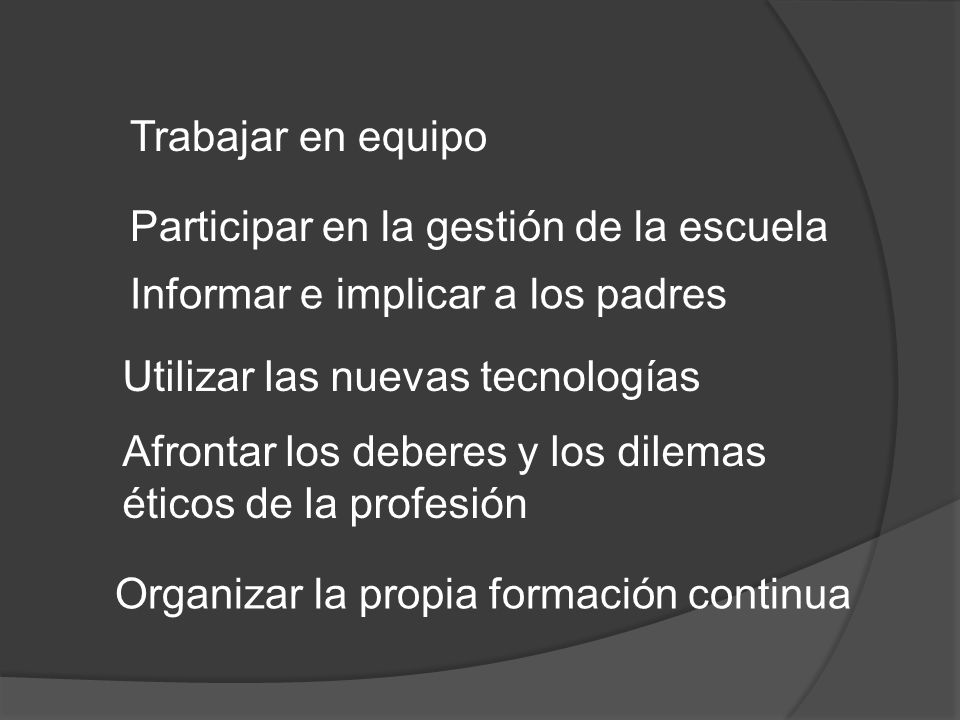 Trabajar en equipo Participar en la gestión de la escuela. Informar e implicar a los padres. Utilizar las nuevas tecnologías.