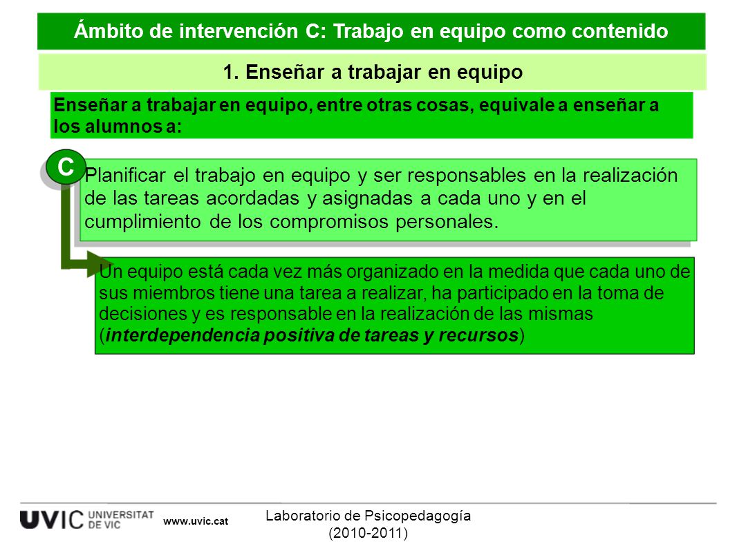 C Ámbito de intervención C: Trabajo en equipo como contenido