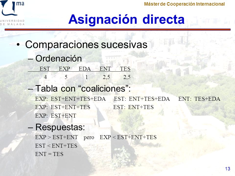 Asignación directa Comparaciones sucesivas Ordenación