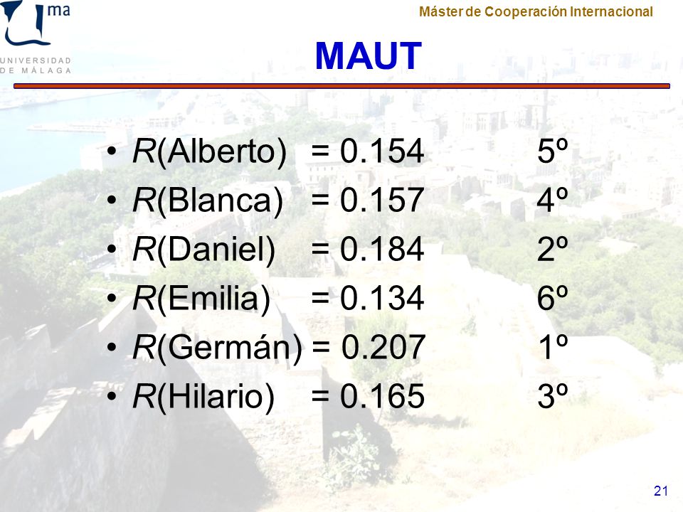 MAUT R(Alberto) = º R(Blanca) = º R(Daniel) = º