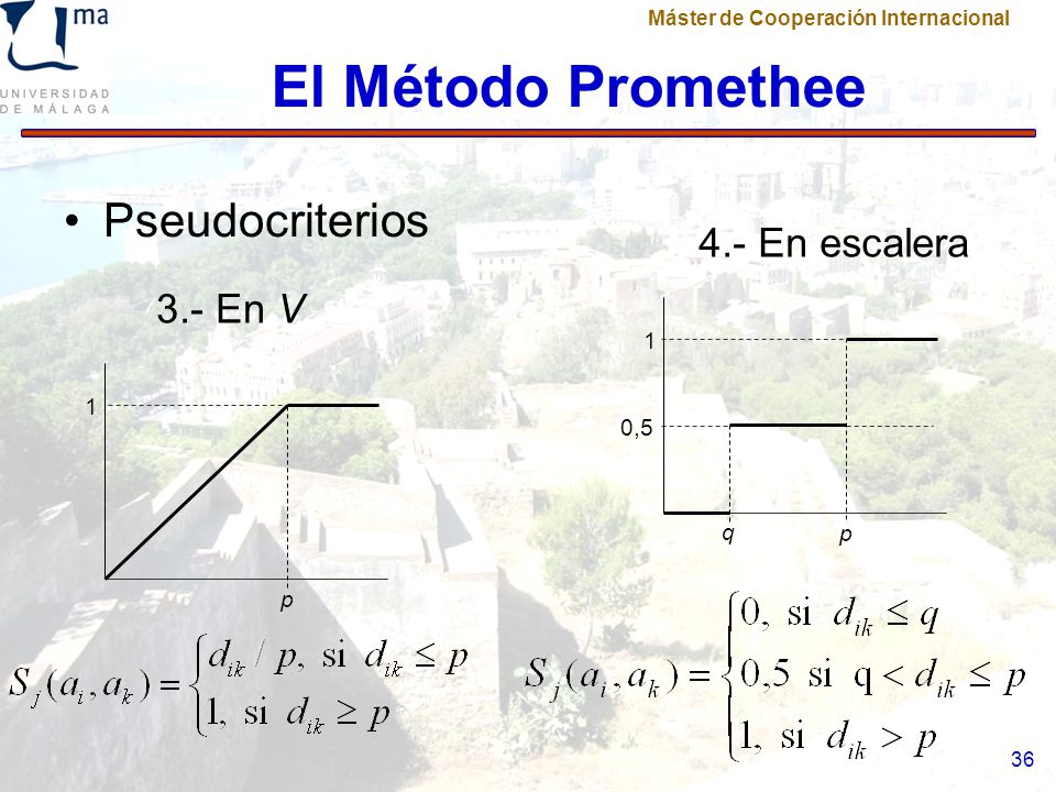 El Método Promethee Pseudocriterios 4.- En escalera 3.- En V 1 1 0,5 q