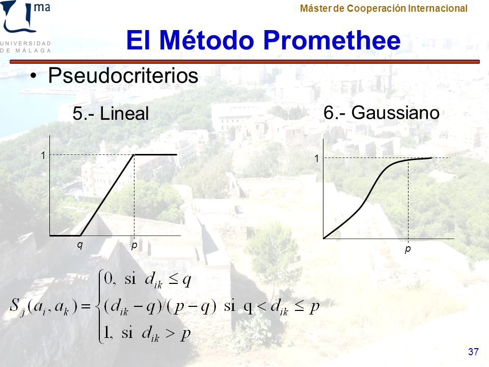 El Método Promethee Pseudocriterios 5.- Lineal 6.- Gaussiano 1 q p 1 p