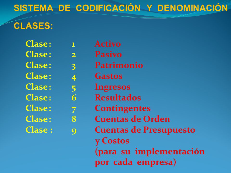 SISTEMA DE CODIFICACIÓN Y DENOMINACIÓN CLASES: Clase : 1 Activo