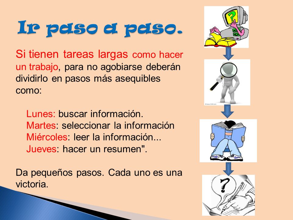 Ir paso a paso. Si tienen tareas largas como hacer un trabajo, para no agobiarse deberán dividirlo en pasos más asequibles como:
