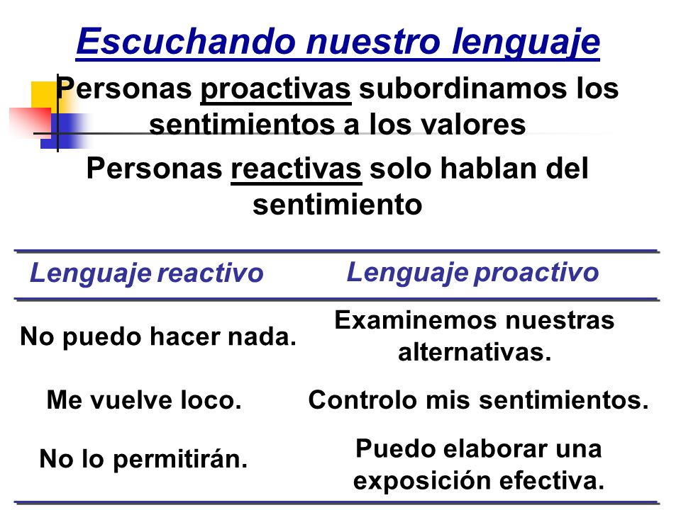 Escuchando nuestro lenguaje