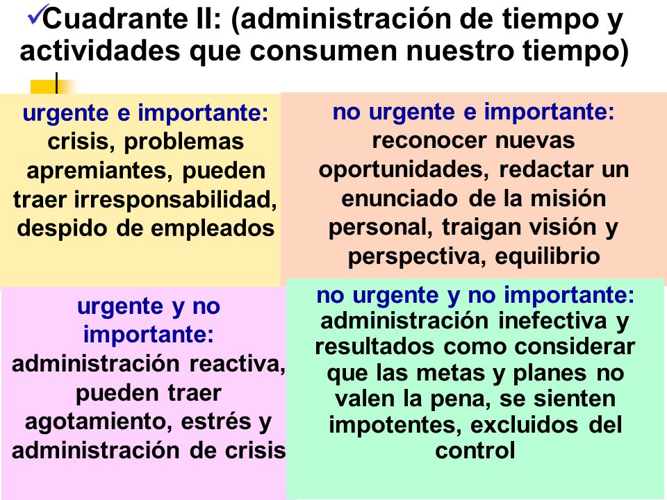 Cuadrante II: (administración de tiempo y actividades que consumen nuestro tiempo)