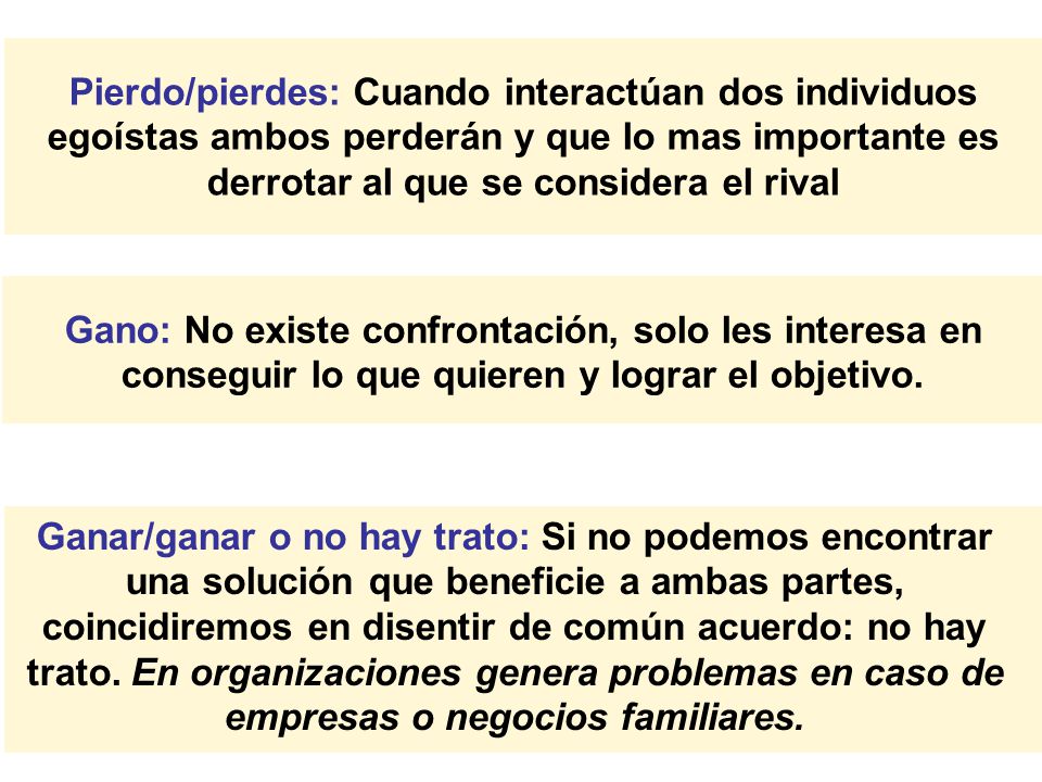 Pierdo/pierdes: Cuando interactúan dos individuos egoístas ambos perderán y que lo mas importante es derrotar al que se considera el rival