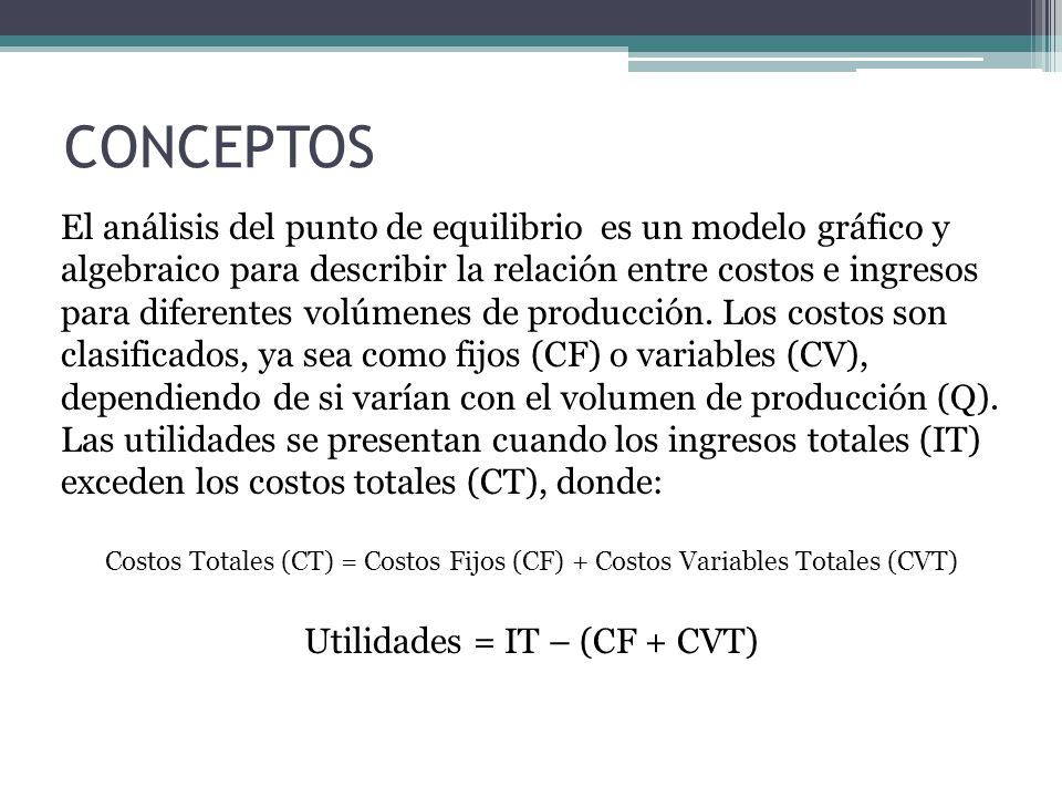 Utilidades = IT – (CF + CVT)