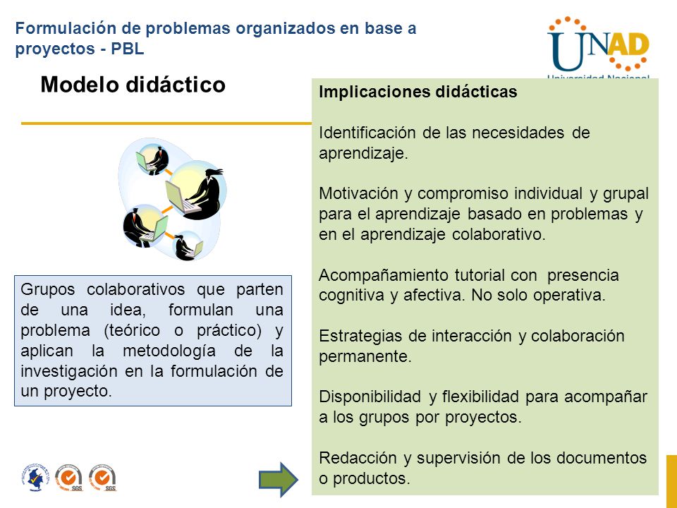 Formulación de problemas organizados en base a proyectos - PBL