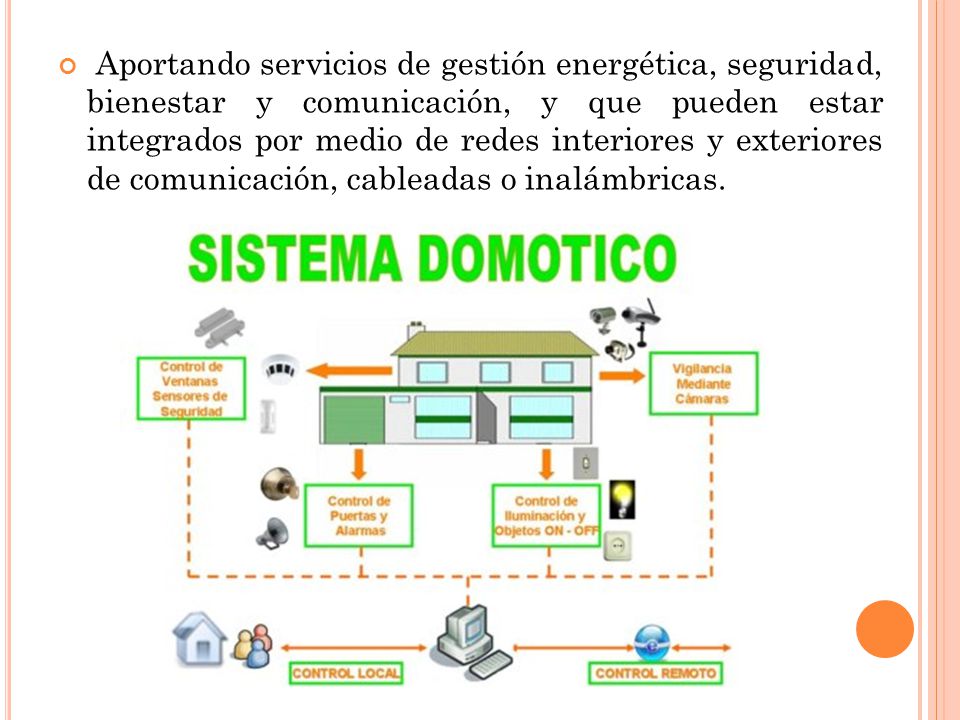 Aportando servicios de gestión energética, seguridad, bienestar y comunicación, y que pueden estar integrados por medio de redes interiores y exteriores de comunicación, cableadas o inalámbricas.