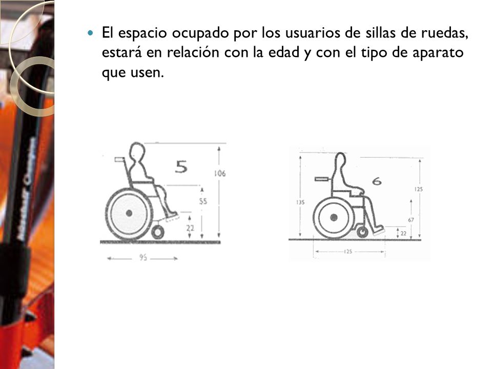 El espacio ocupado por los usuarios de sillas de ruedas, estará en relación con la edad y con el tipo de aparato que usen.