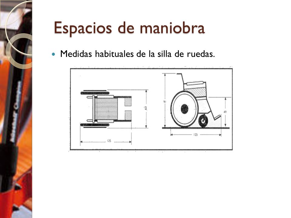 Espacios de maniobra Medidas habituales de la silla de ruedas.