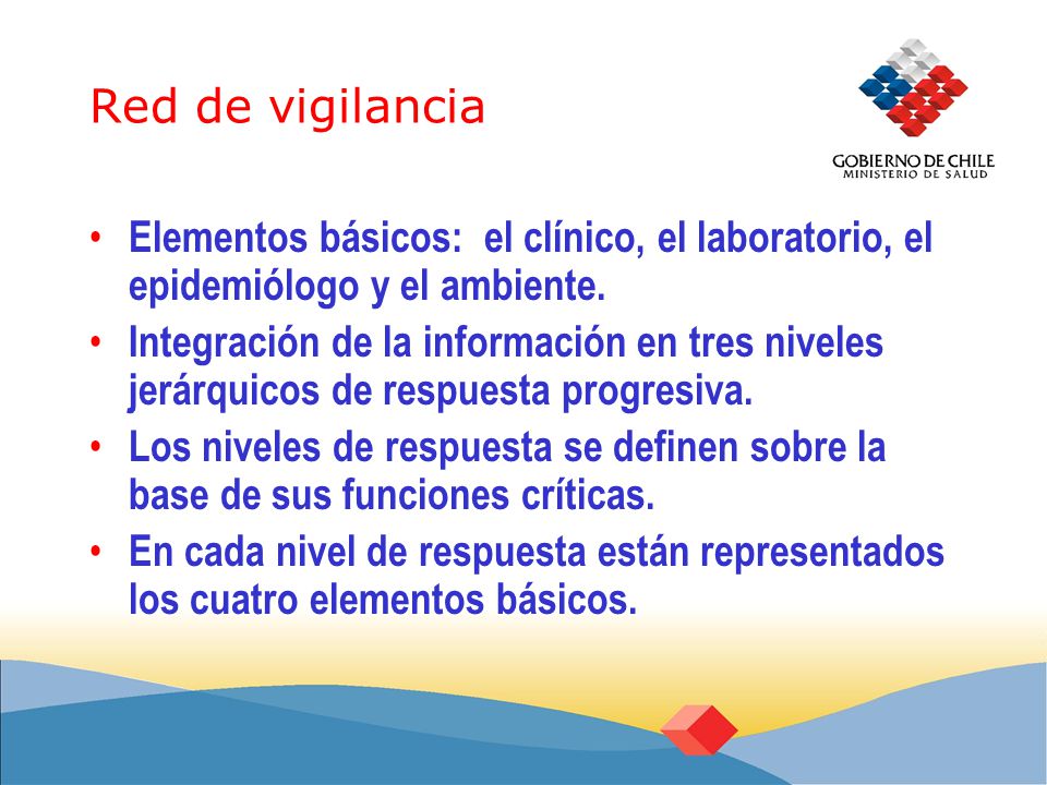 Red de vigilancia Elementos básicos: el clínico, el laboratorio, el epidemiólogo y el ambiente.