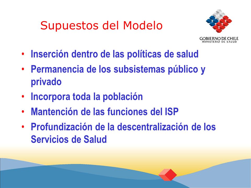 Supuestos del Modelo Inserción dentro de las políticas de salud