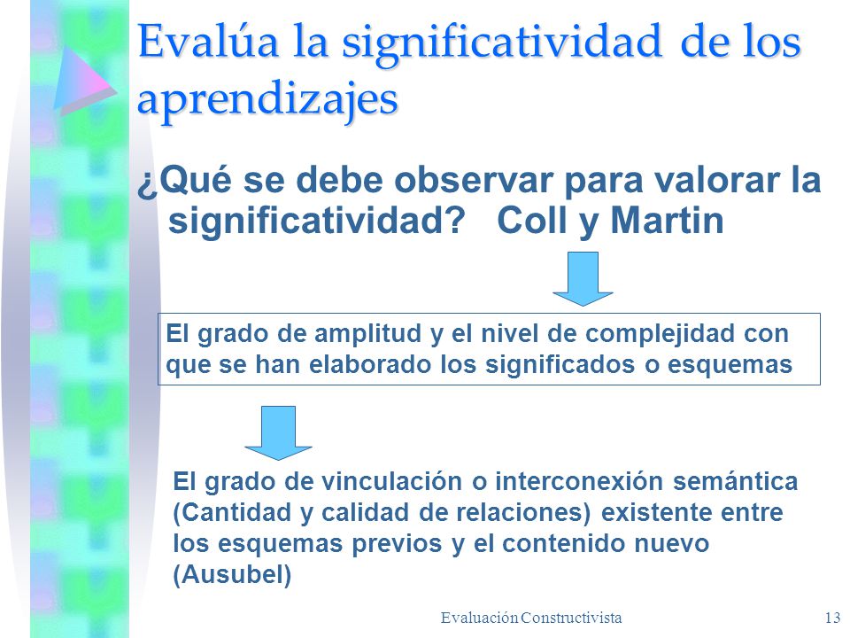 Evalúa la significatividad de los aprendizajes