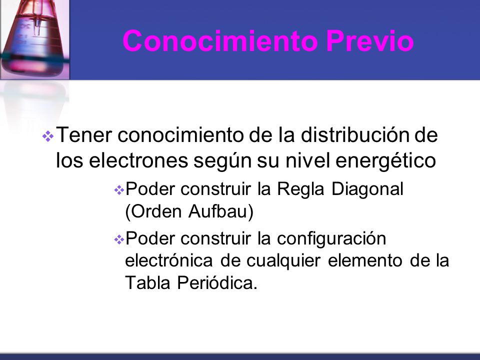 Conocimiento Previo Tener conocimiento de la distribución de los electrones según su nivel energético.