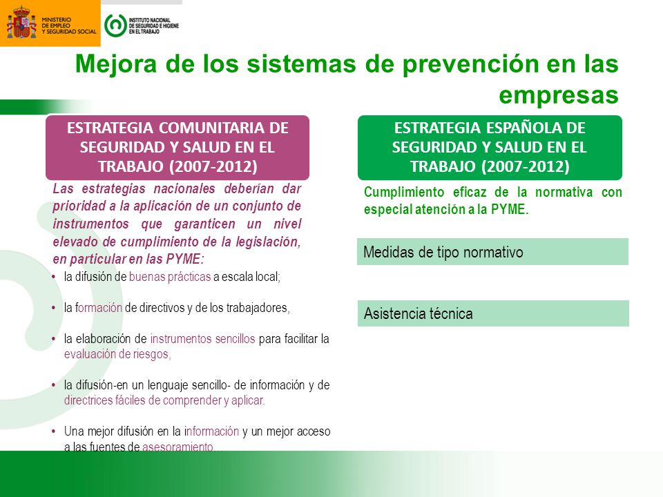 Mejora de los sistemas de prevención en las empresas