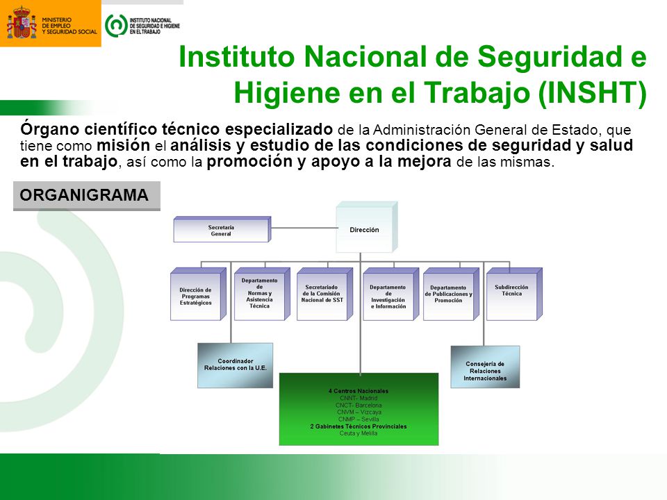 Instituto Nacional de Seguridad e Higiene en el Trabajo (INSHT)
