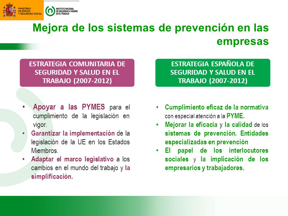 Mejora de los sistemas de prevención en las empresas