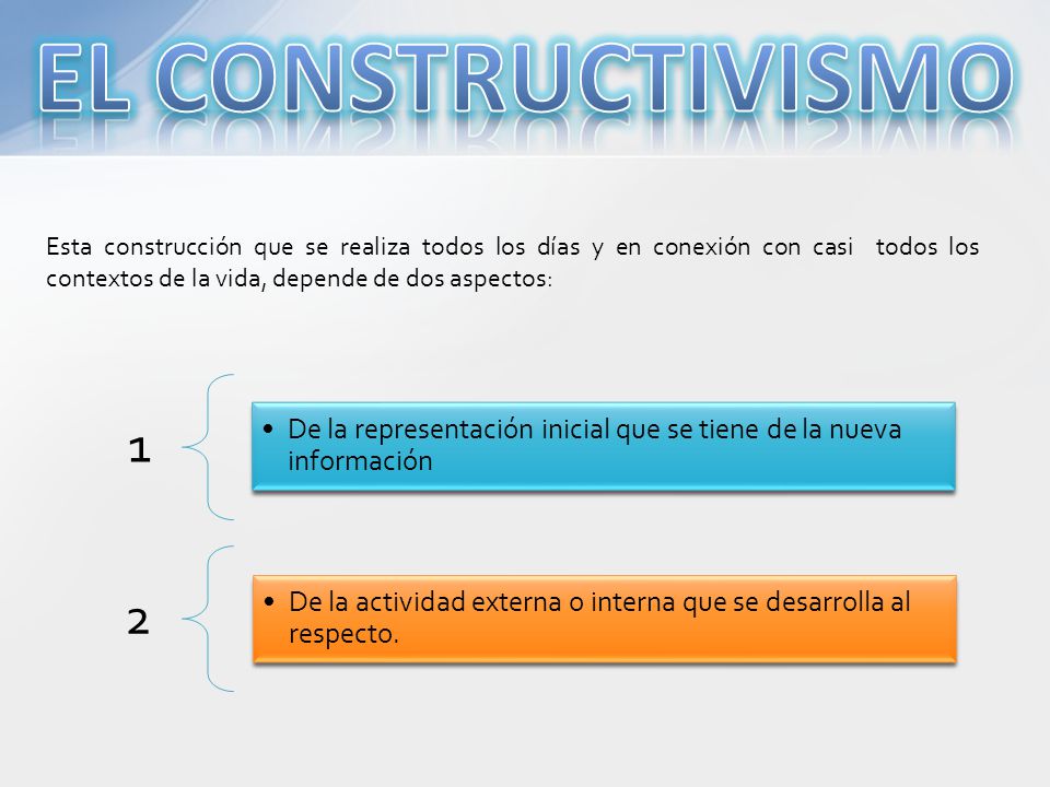 EL CONSTRUCTIVISMO Esta construcción que se realiza todos los días y en conexión con casi todos los contextos de la vida, depende de dos aspectos: