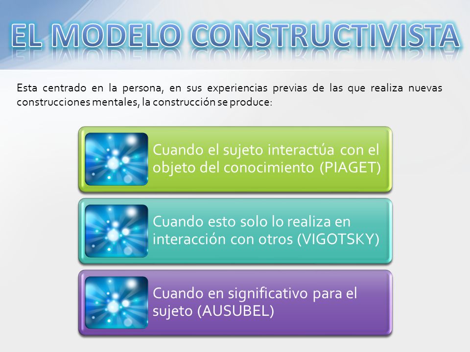 EL CONSTRUCTIVISMO. - ppt descargar