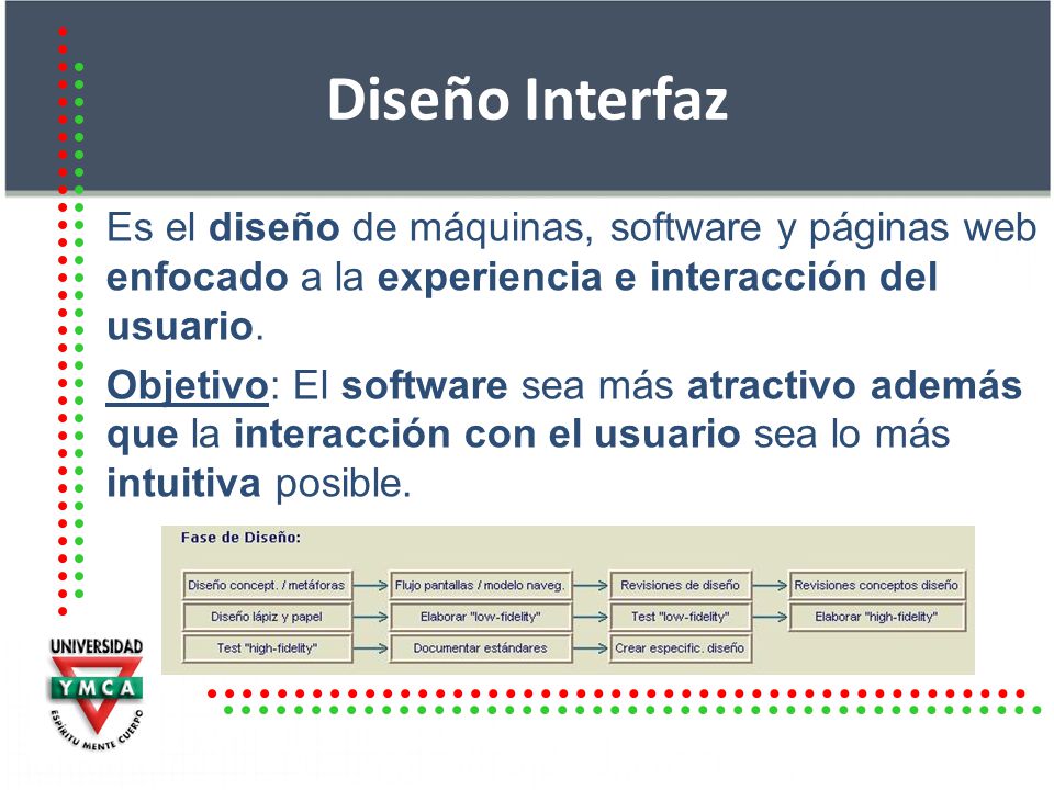 Diseño Interfaz Es el diseño de máquinas, software y páginas web enfocado a la experiencia e interacción del usuario.