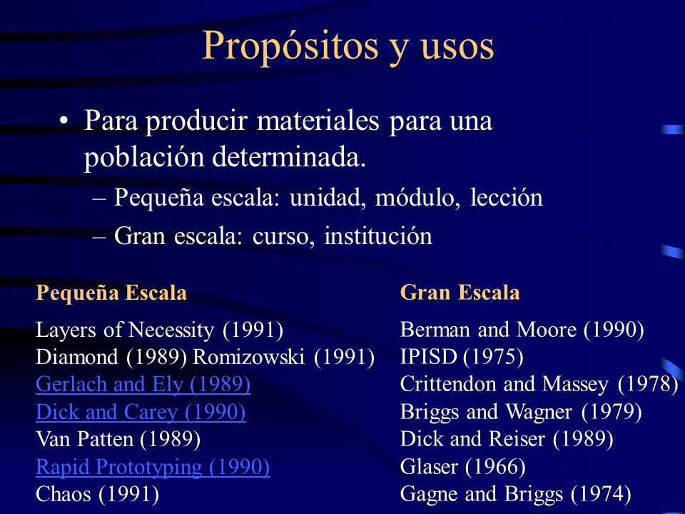 Propósitos y usos Para producir materiales para una población determinada. Pequeña escala: unidad, módulo, lección.
