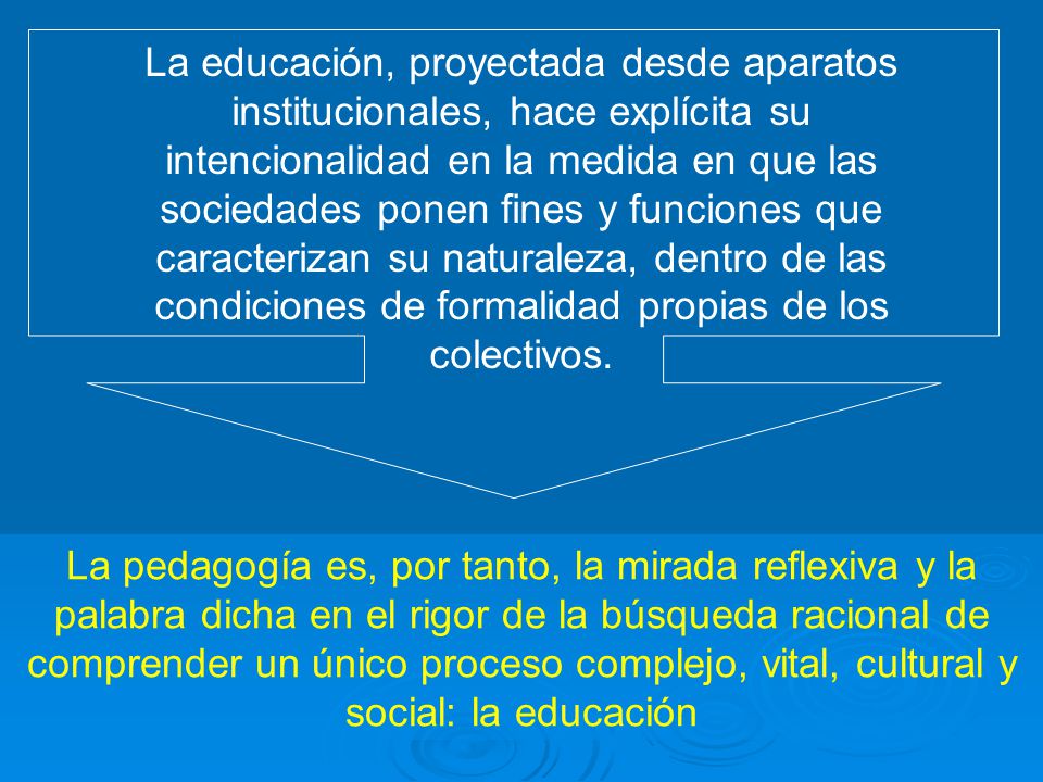 La educación, proyectada desde aparatos institucionales, hace explícita su intencionalidad en la medida en que las sociedades ponen fines y funciones que caracterizan su naturaleza, dentro de las condiciones de formalidad propias de los colectivos.
