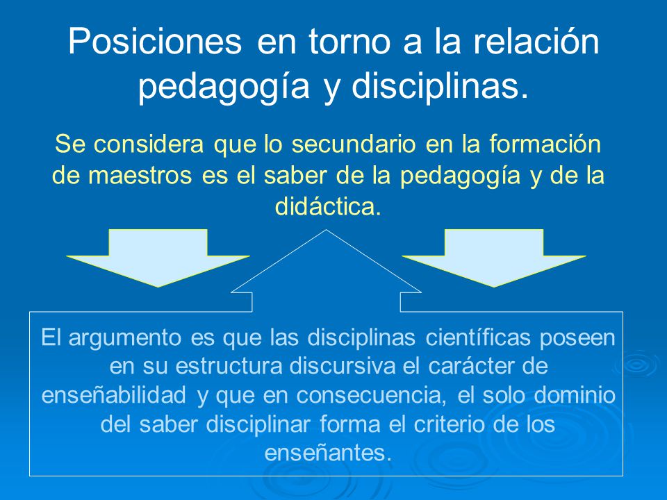 Posiciones en torno a la relación pedagogía y disciplinas.