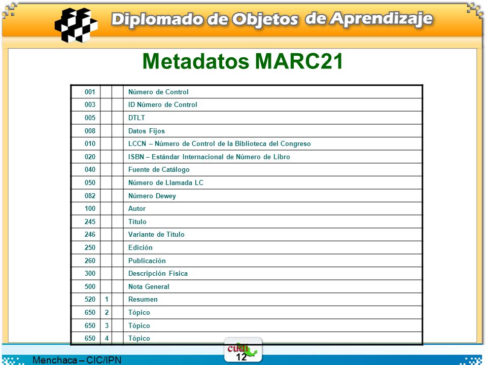 Metadatos MARC21 Menchaca – CIC/IPN 001 Número de Control 003