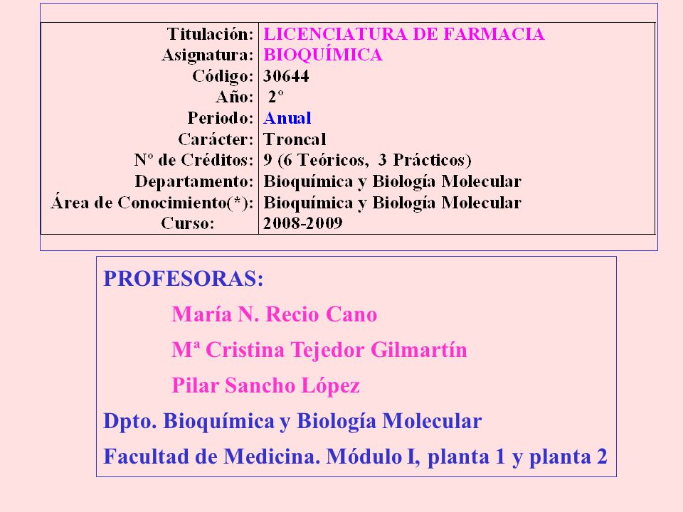 PROFESORAS: María N. Recio Cano. Mª Cristina Tejedor Gilmartín. Pilar Sancho López. Dpto. Bioquímica y Biología Molecular.