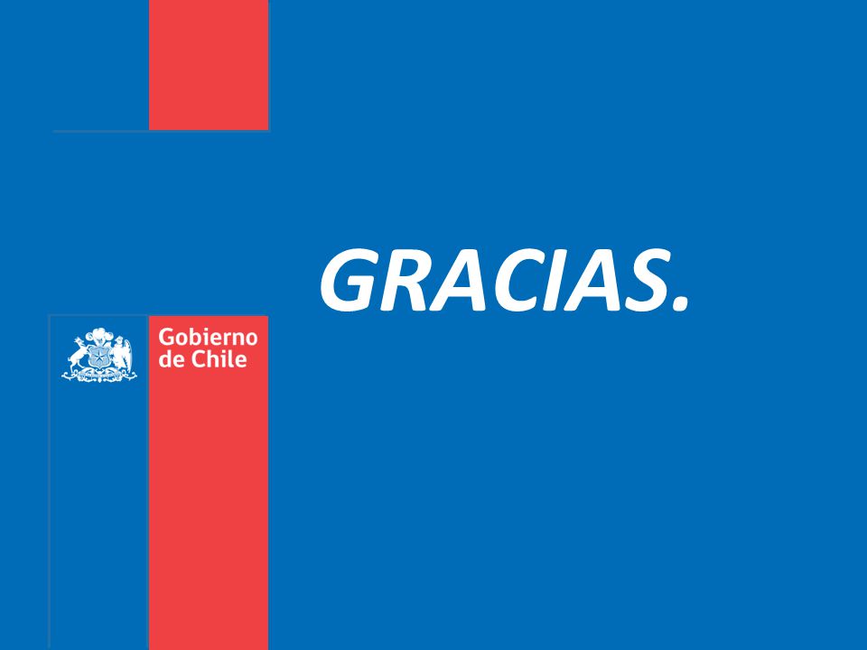 GRACIAS.