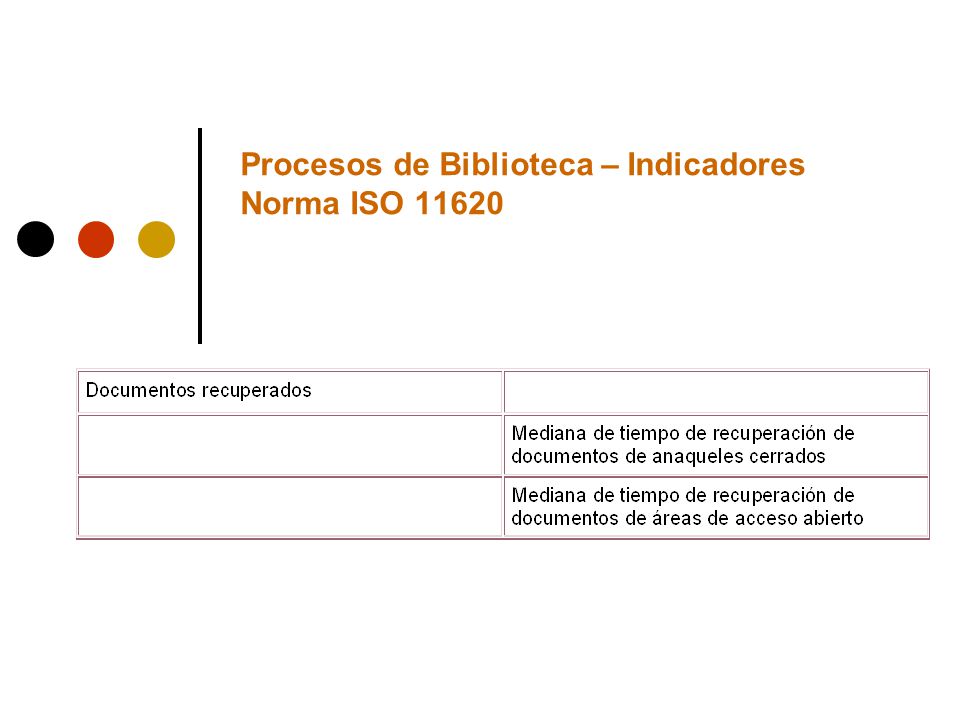 Procesos de Biblioteca – Indicadores Norma ISO 11620