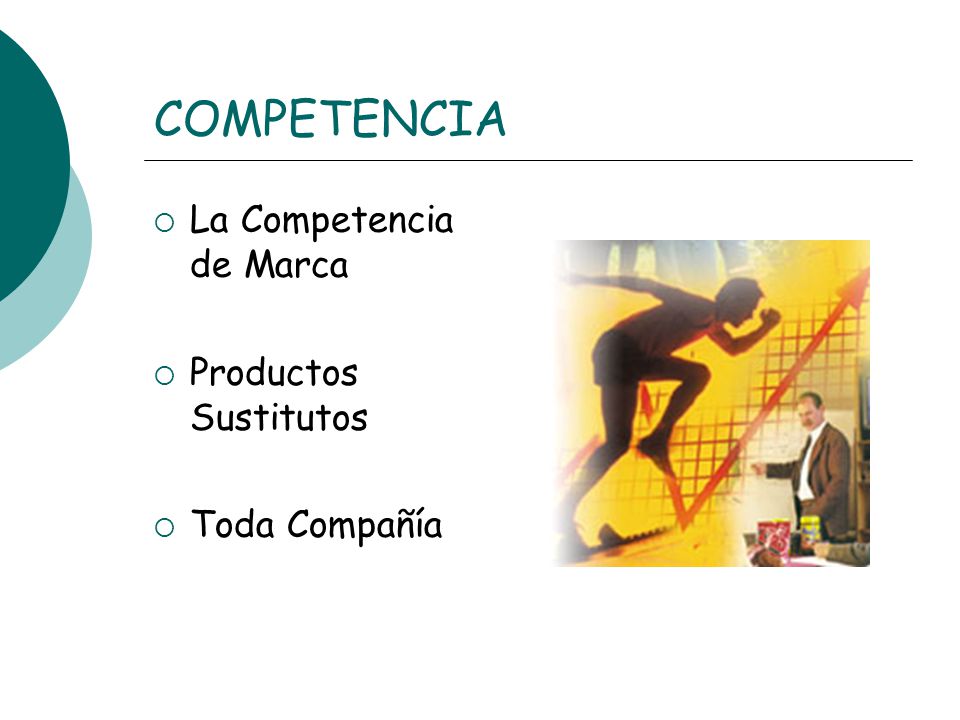 COMPETENCIA La Competencia de Marca Productos Sustitutos Toda Compañía