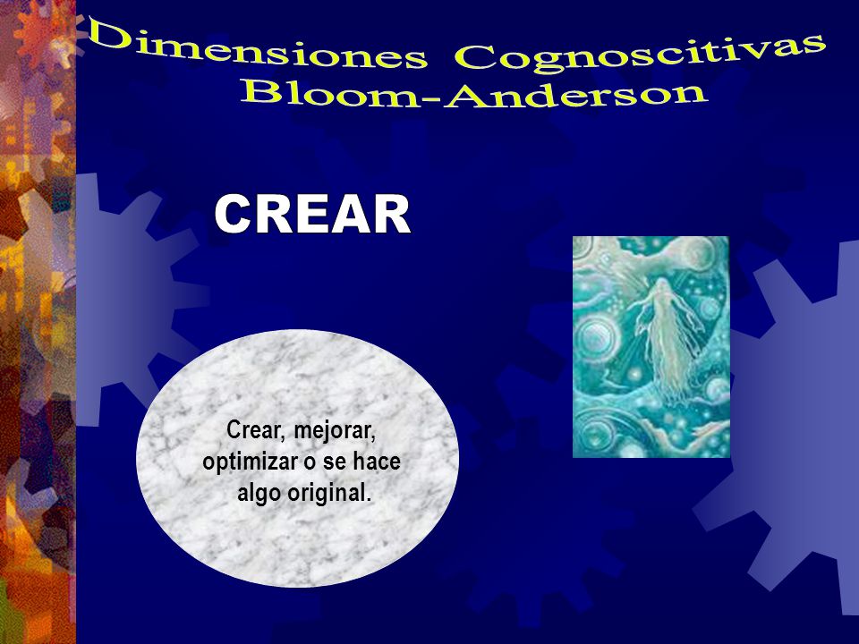 Dimensiones Cognoscitivas