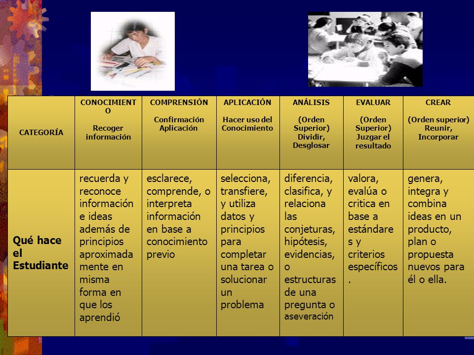valora, evalúa o critica en base a estándares y criterios específicos.