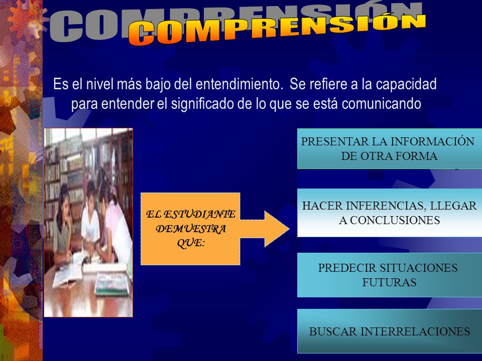 COMPRENSIÓN Es el nivel más bajo del entendimiento. Se refiere a la capacidad para entender el significado de lo que se está comunicando.