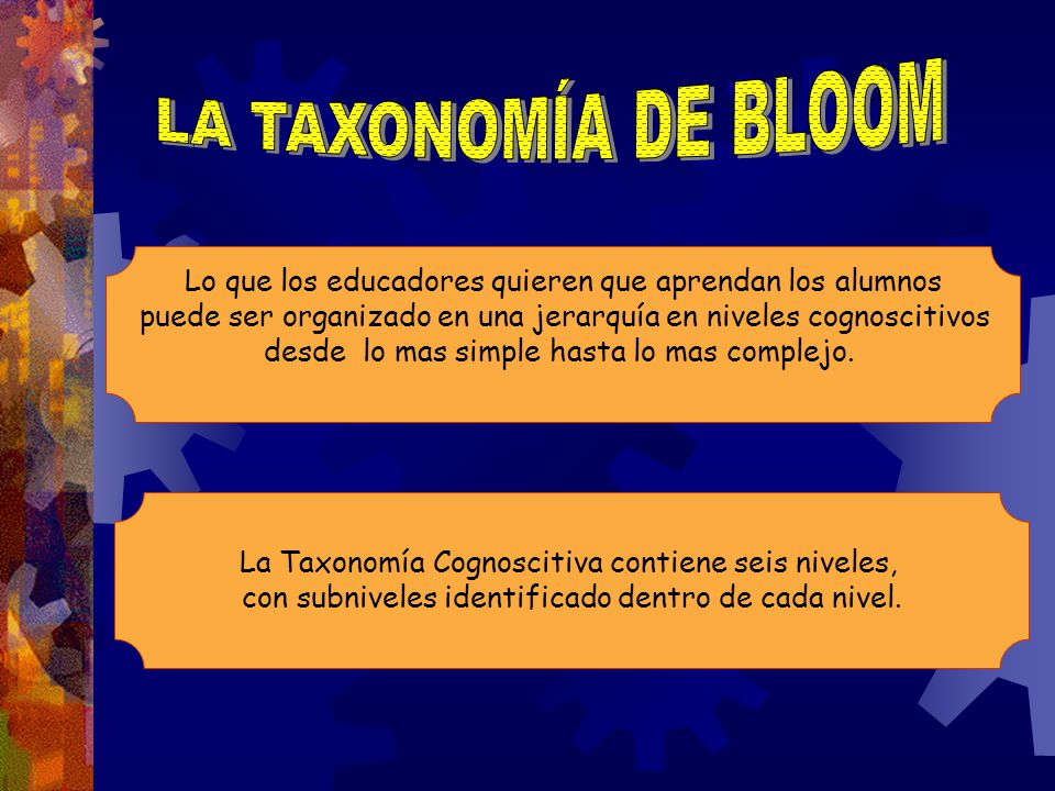 LA TAXONOMÍA DE BLOOM Lo que los educadores quieren que aprendan los alumnos. puede ser organizado en una jerarquía en niveles cognoscitivos.