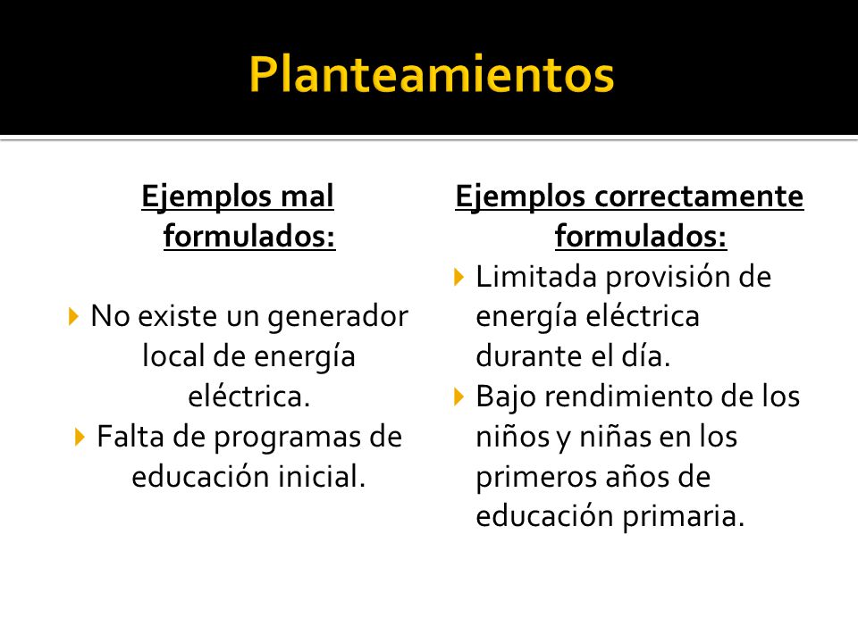 Ejemplos mal formulados: Ejemplos correctamente formulados: