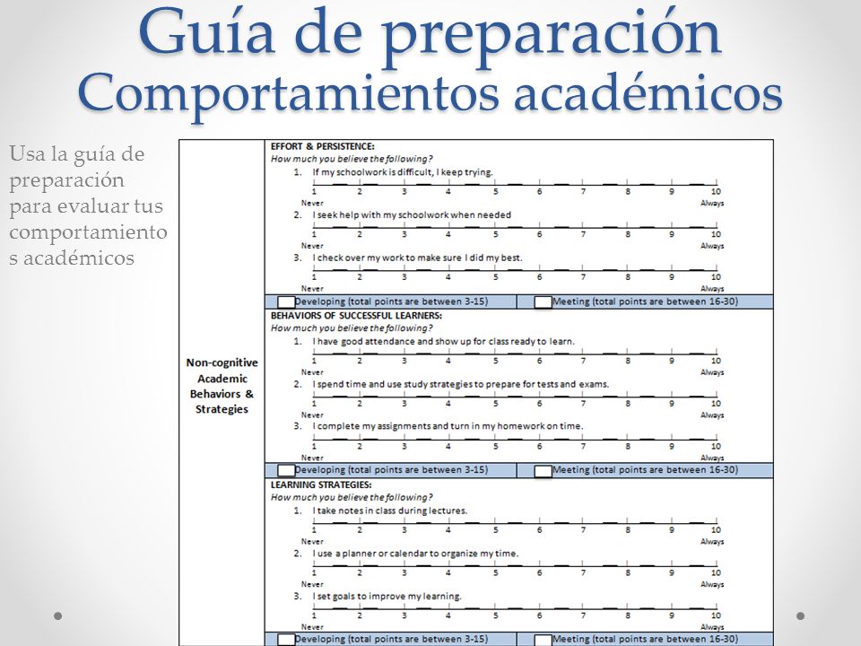 Guía de preparación Comportamientos académicos
