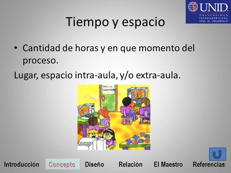 Tiempo y espacio Cantidad de horas y en que momento del proceso.