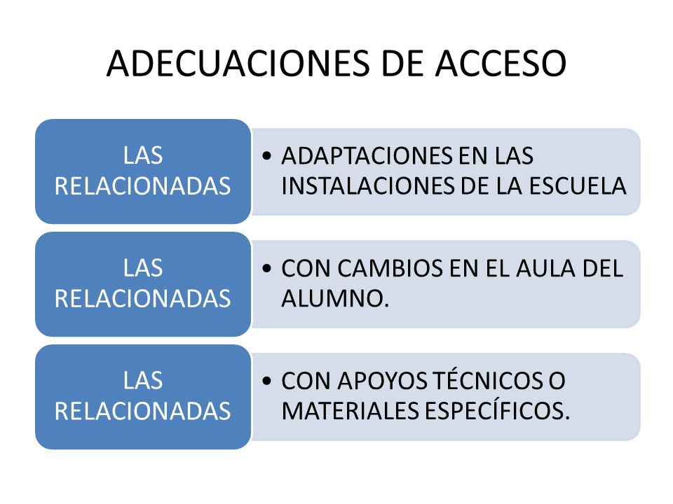 ADECUACIONES DE ACCESO