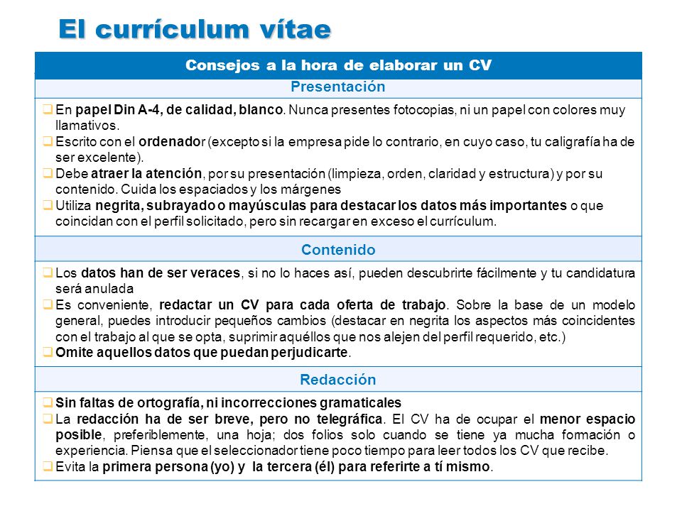 Consejos a la hora de elaborar un CV