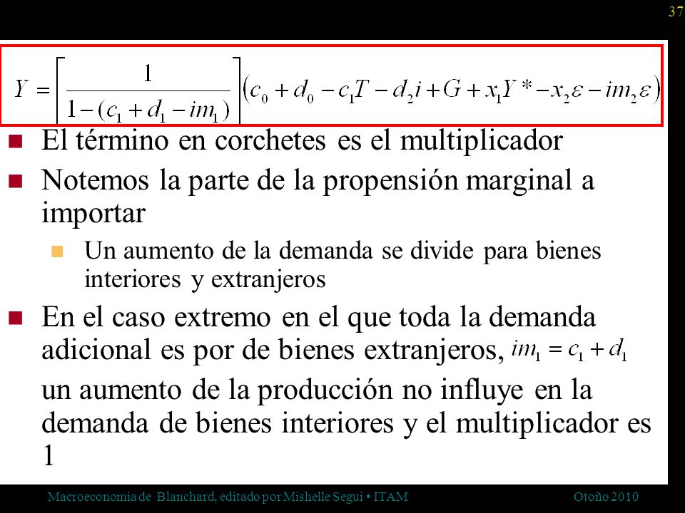 El término en corchetes es el multiplicador